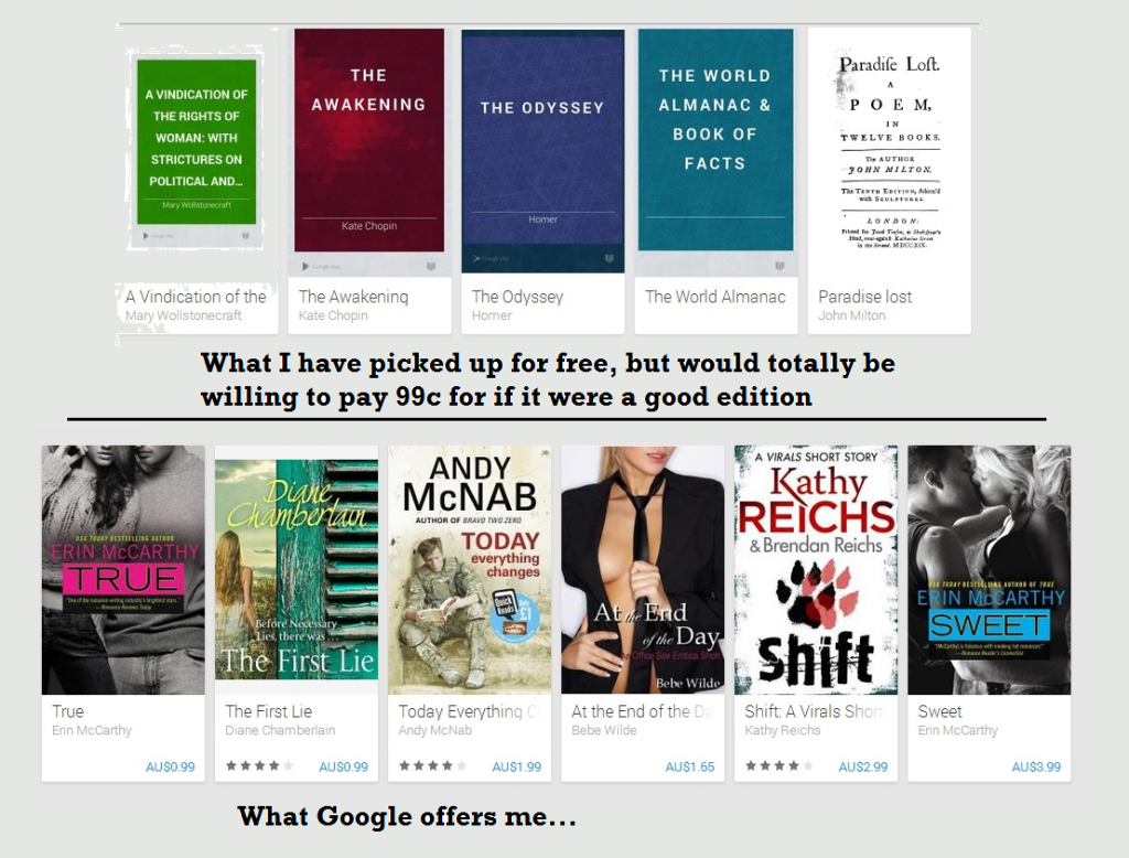 A list of books I want, and a list of the books Google offers me. Note the disparity.