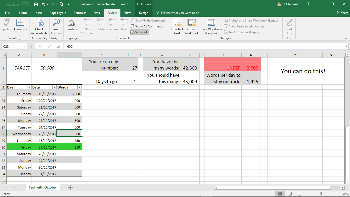 nanowrimo scrivener template